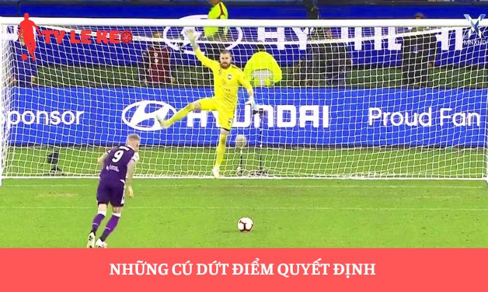 Kèo phạt đền