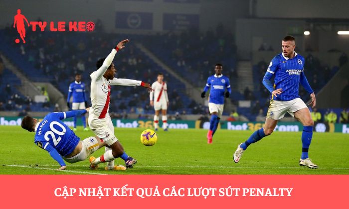 Kèo phạt đền